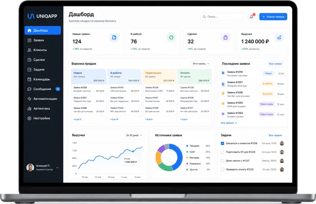 CRM-система UNIQAPP на MacBook
