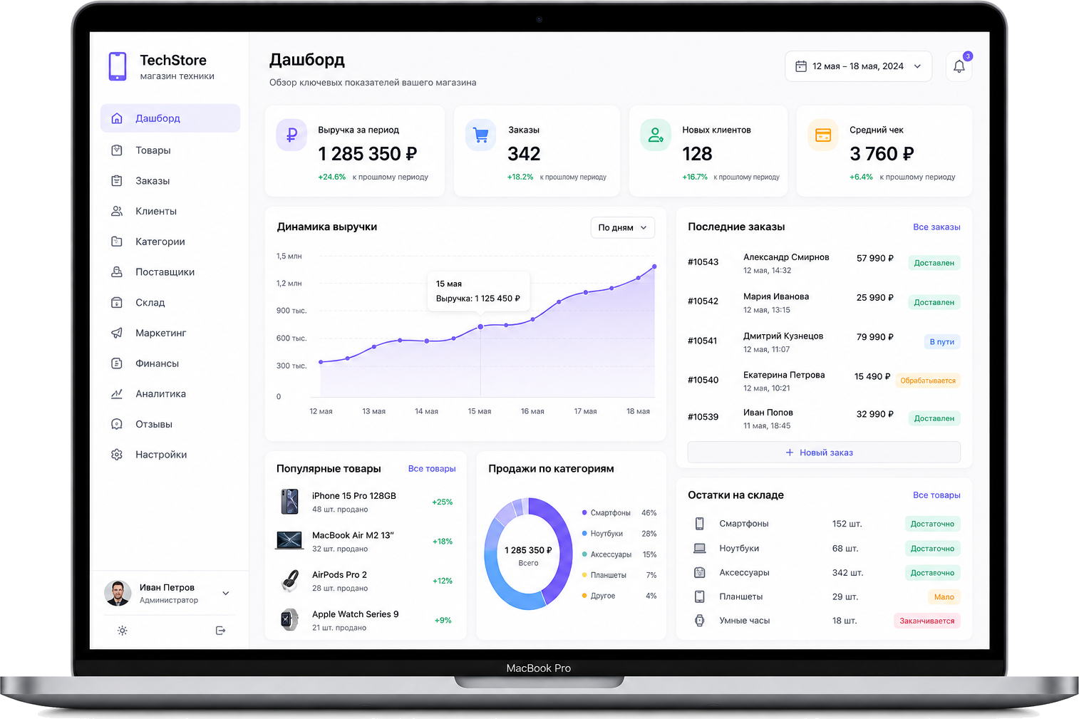 CRM для фитнес-клуба